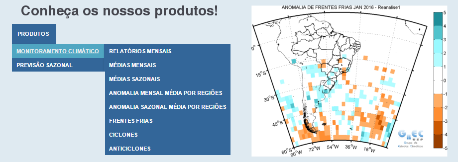 Conheça nossos produtos
