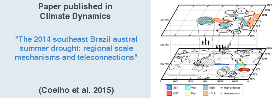 Paper published in Dynamics