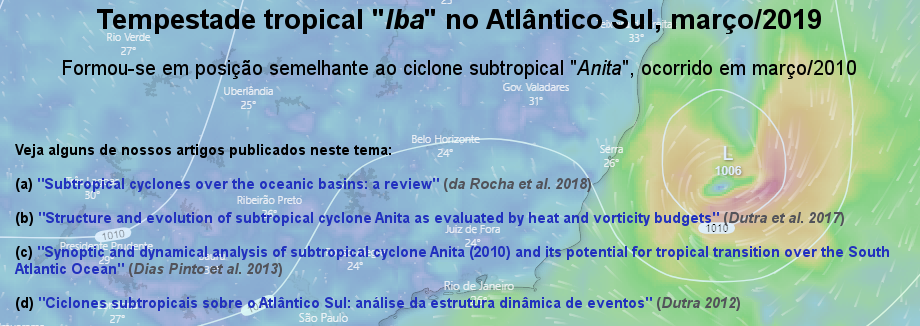 Tempestade Tropical Iba